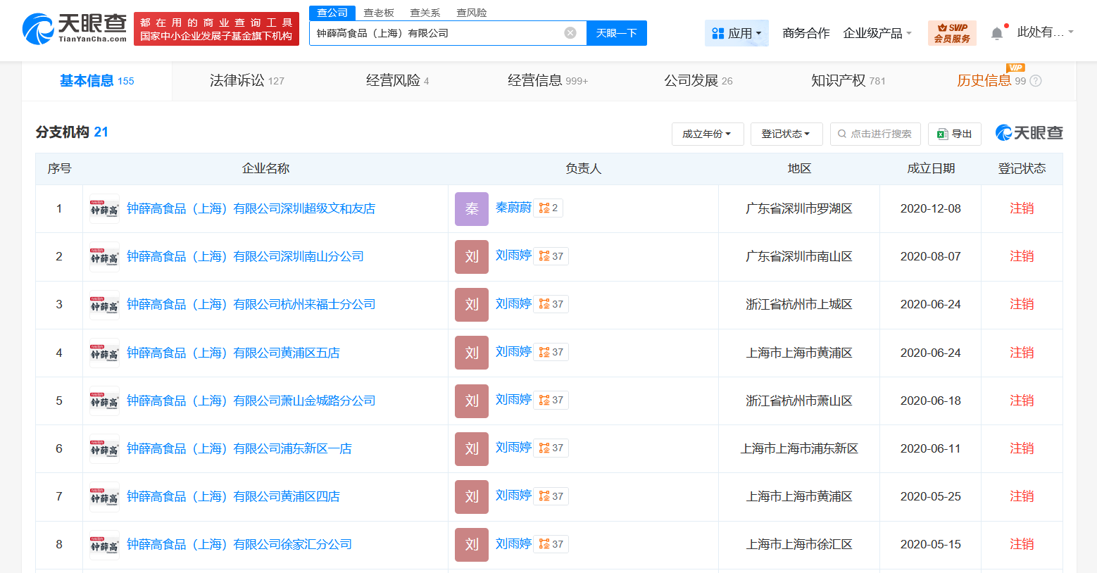 鐘薛高創始人林盛被限消，高光與失落的背后