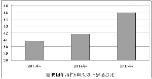 生豬養殖 成本壓力下的規?；c智能化轉型