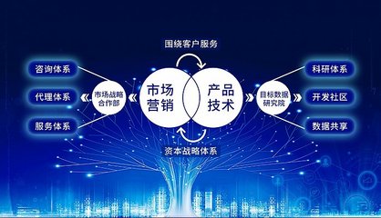 明途科技吹響新藍海集結號，聚焦目標管理大數據生態峰會技術交流